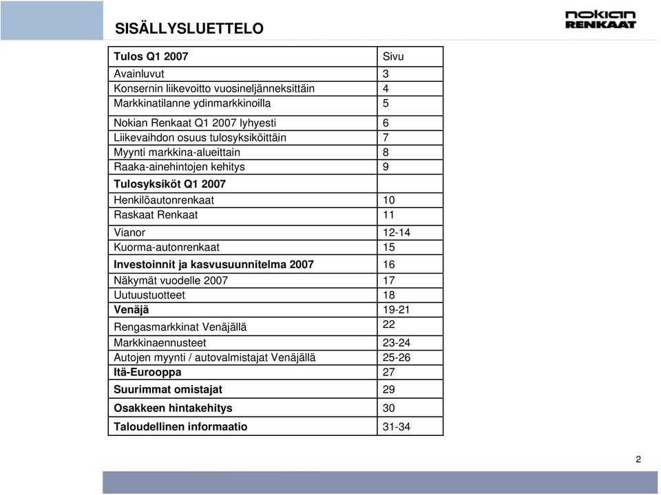11 Vianor 12-14 Kuorma-autonrenkaat 15 Investoinnit ja kasvusuunnitelma 2007 16 Näkymät vuodelle 2007 17 Uutuustuotteet 18 Venäjä 19-21 Rengasmarkkinat Venäjällä