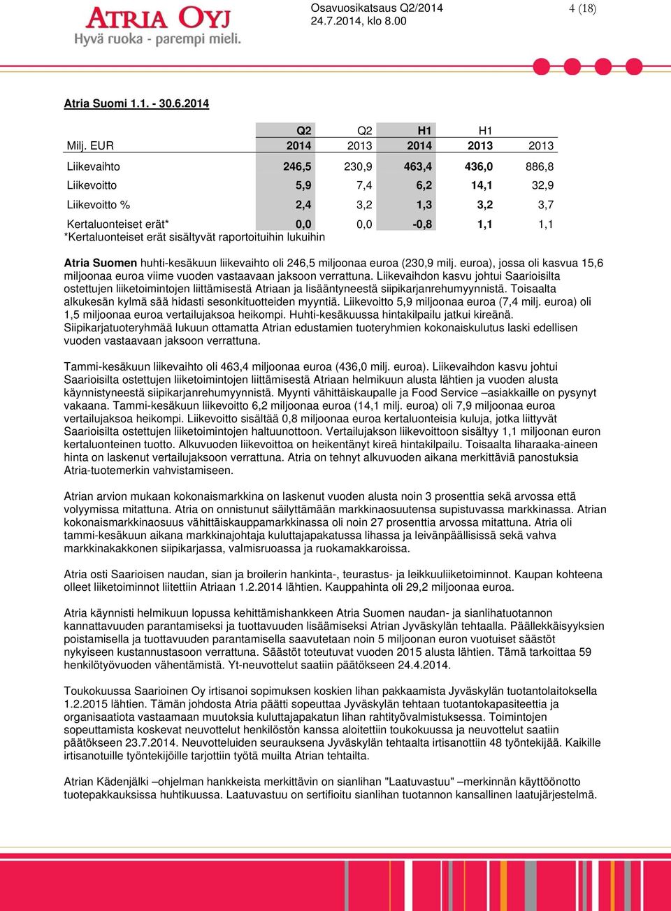 erät sisältyvät raportoituihin lukuihin Atria Suomen huhti-kesäkuun liikevaihto oli 246,5 miljoonaa euroa (230,9 milj.