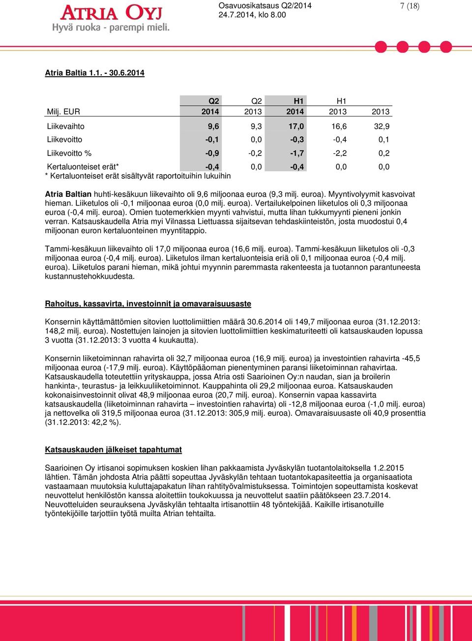 sisältyvät raportoituihin lukuihin Atria Baltian huhti-kesäkuun liikevaihto oli 9,6 miljoonaa euroa (9,3 milj. euroa). Myyntivolyymit kasvoivat hieman. Liiketulos oli -0,1 miljoonaa euroa (0,0 milj.
