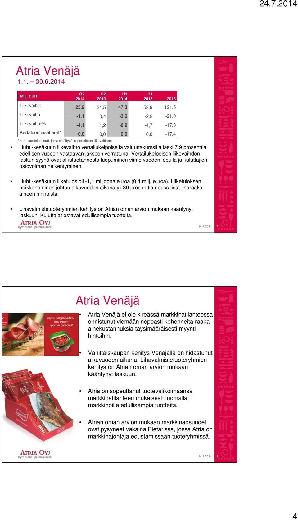 0,0-17,4 *Kertaluonteiset erät, jotka sisältyvät raportoituun liikevoittoon Huhti-kesäkuun liikevaihto vertailukelpoisella valuuttakurssilla laski 7,9 prosenttia edellisen vuoden vastaavan jaksoon