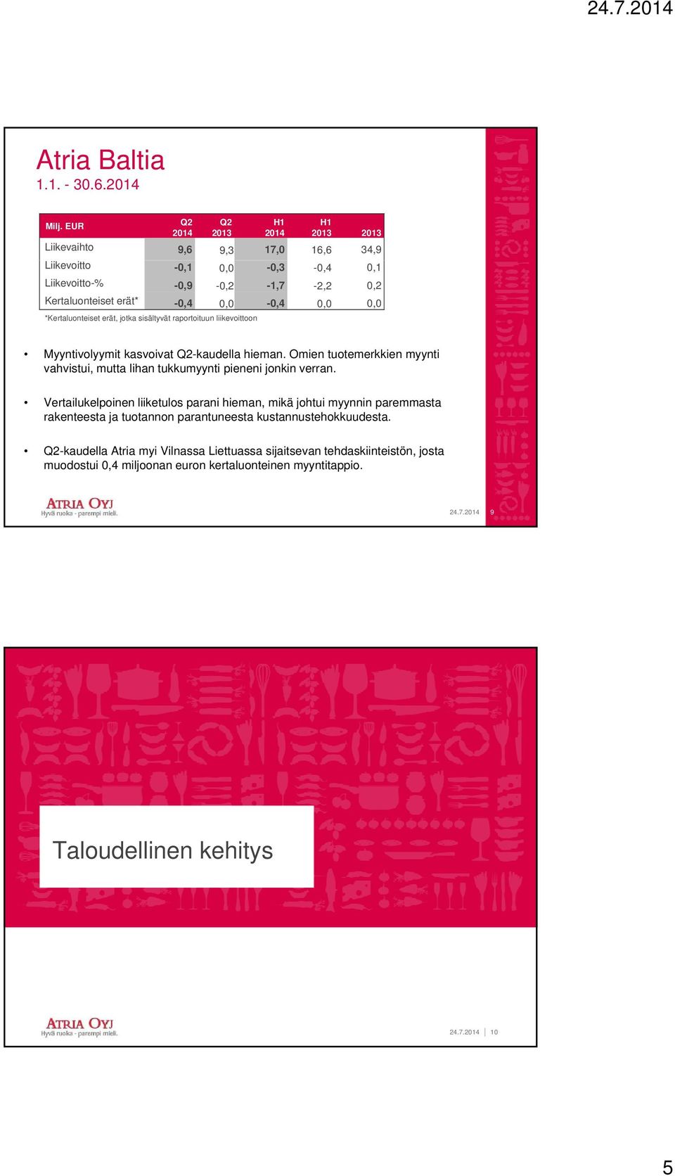 *Kertaluonteiset erät, jotka sisältyvät raportoituun liikevoittoon Myyntivolyymit kasvoivat Q2-kaudella hieman.