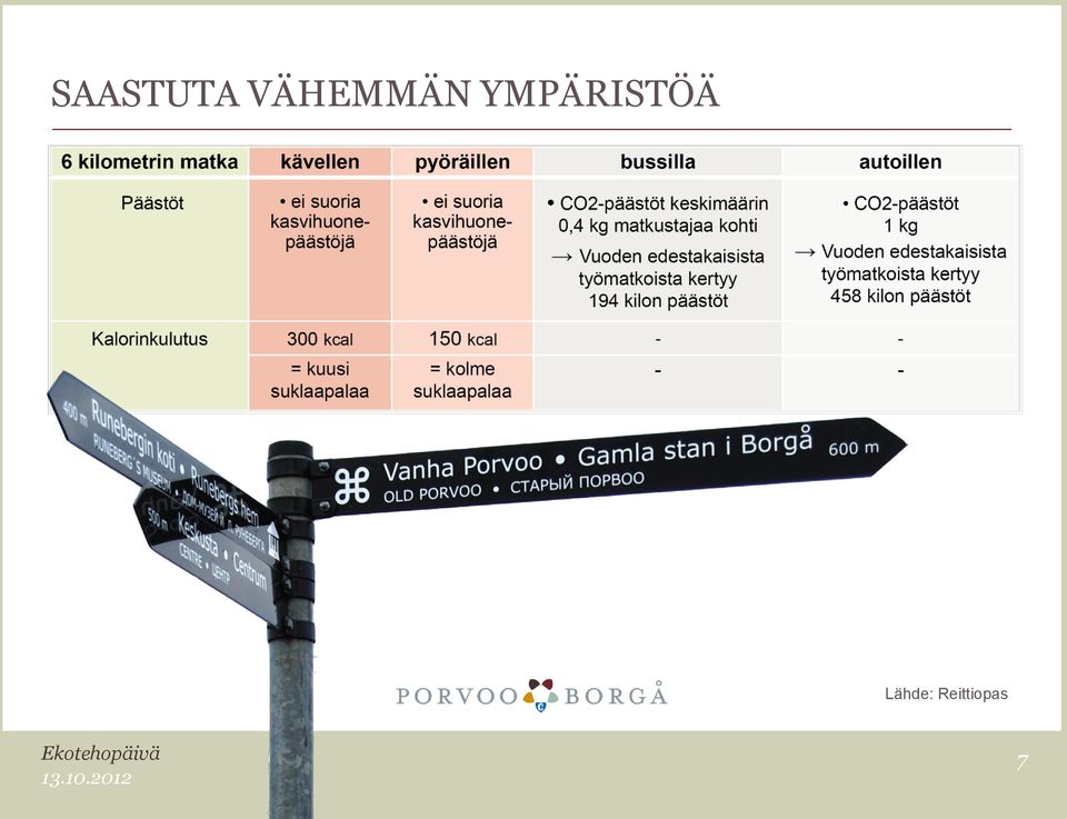 YMPÄRISTÖÄ