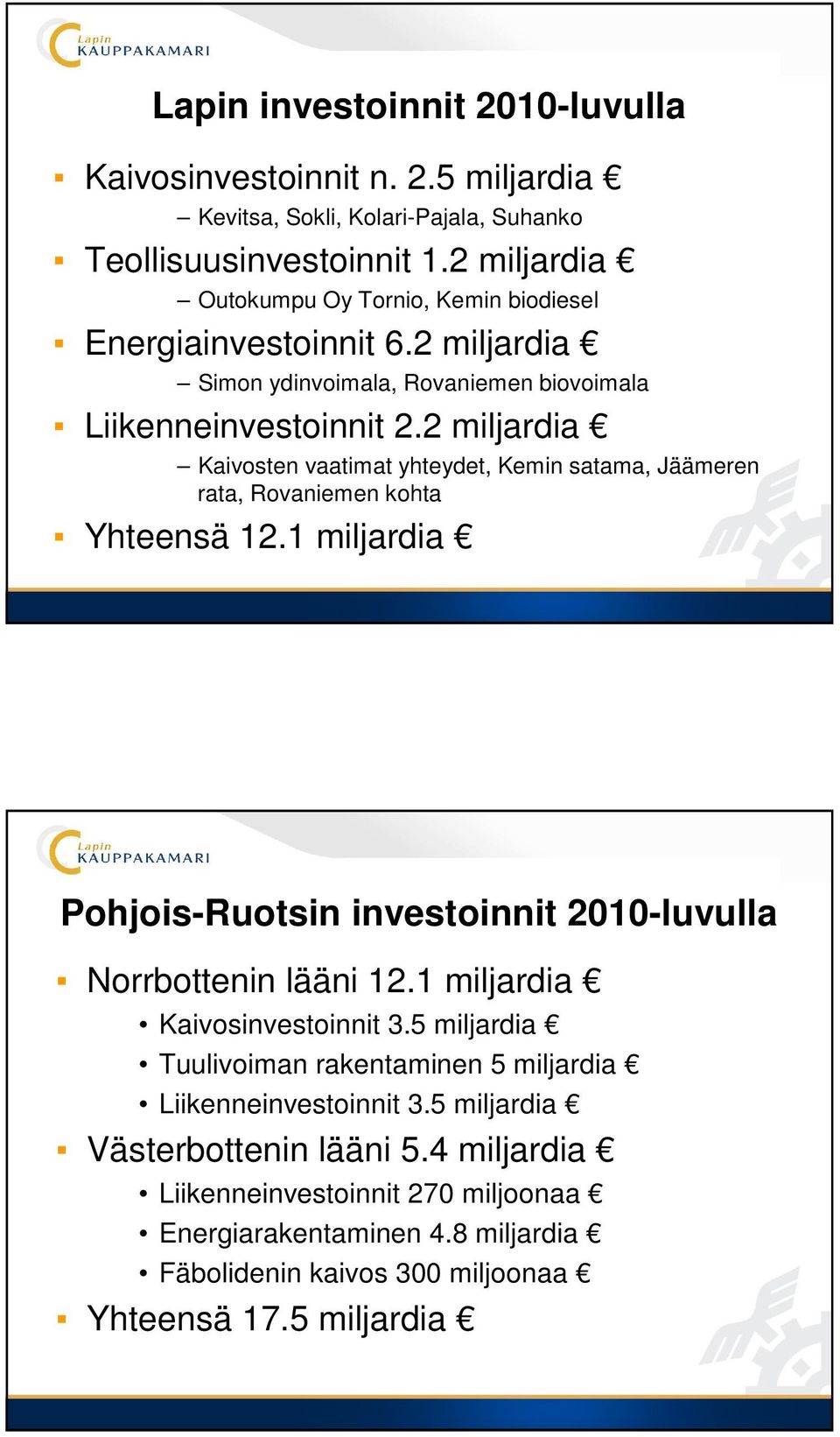 2 miljardia Kaivosten vaatimat yhteydet, Kemin satama, Jäämeren rata, Rovaniemen kohta Yhteensä 12.1 miljardia Pohjois-Ruotsin investoinnit 2010-luvulla Norrbottenin lääni 12.