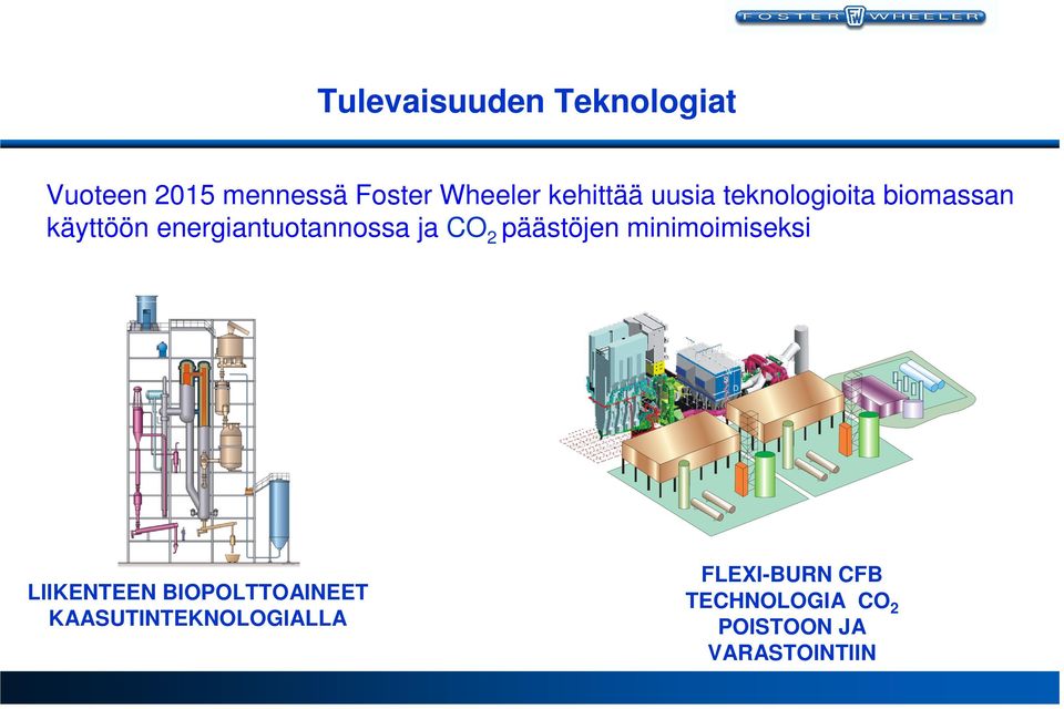 ja CO 2 päästöjen minimoimiseksi LIIKENTEEN BIOPOLTTOAINEET