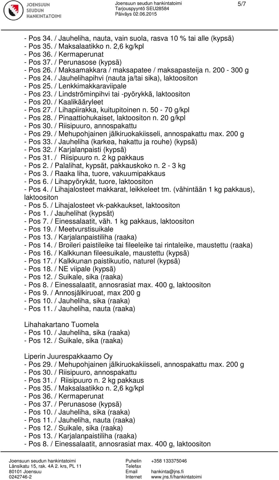 / Jauheliha (karkea, hakattu ja rouhe) (kypsä) - Pos 2. / Palalihat, kypsät, pakkauskoko n. 2-3 kg - Pos 3. / Raaka liha, tuore, vakuumipakkaus - Pos 6. / Lihapyörykät, tuore, laktoositon - Pos 4.