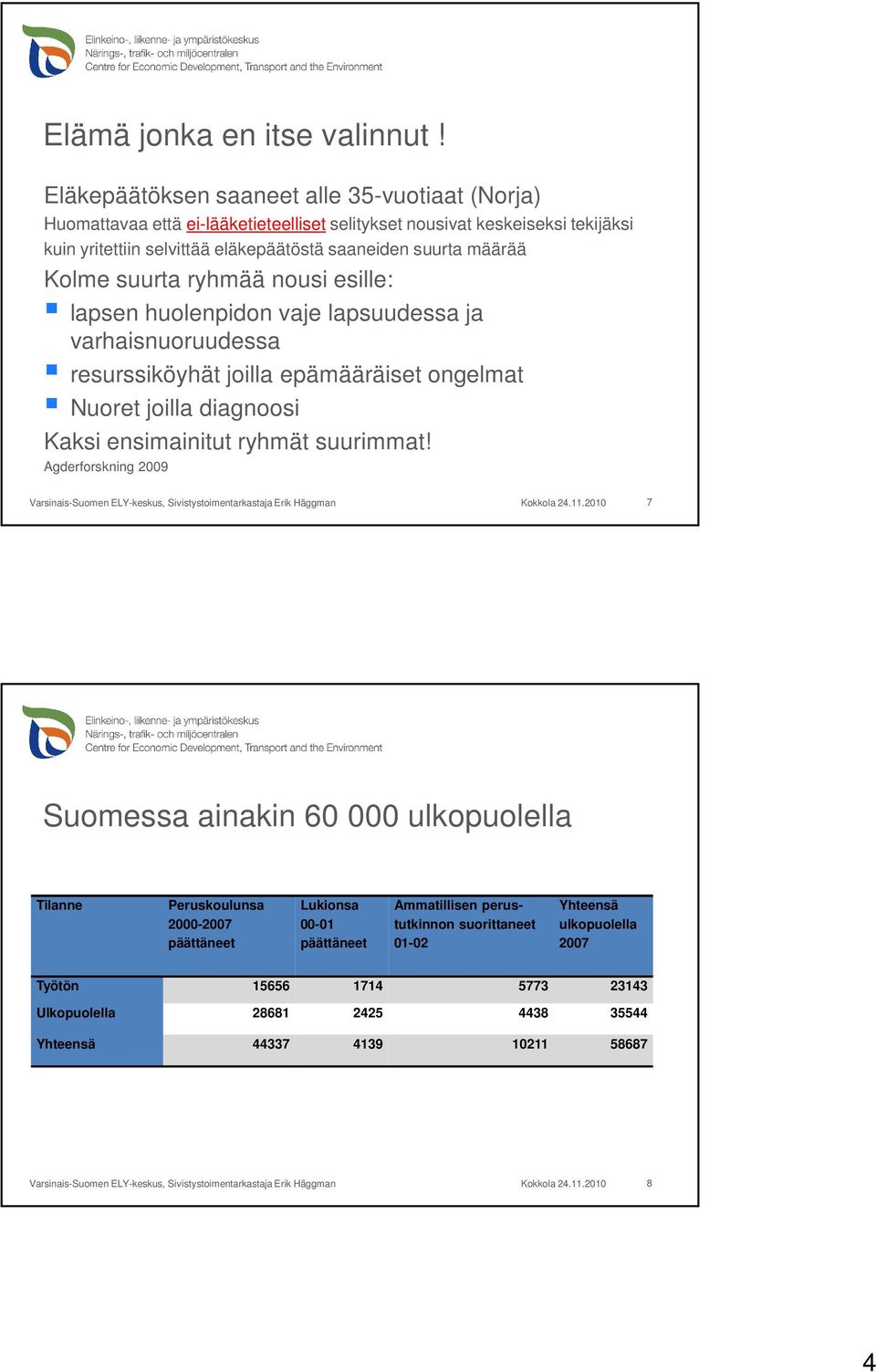 määrää Kolme suurta ryhmää nousi esille: lapsen huolenpidon vaje lapsuudessa ja varhaisnuoruudessa resurssiköyhät joilla epämääräiset ongelmat Nuoret joilla diagnoosi Kaksi ensimainitut