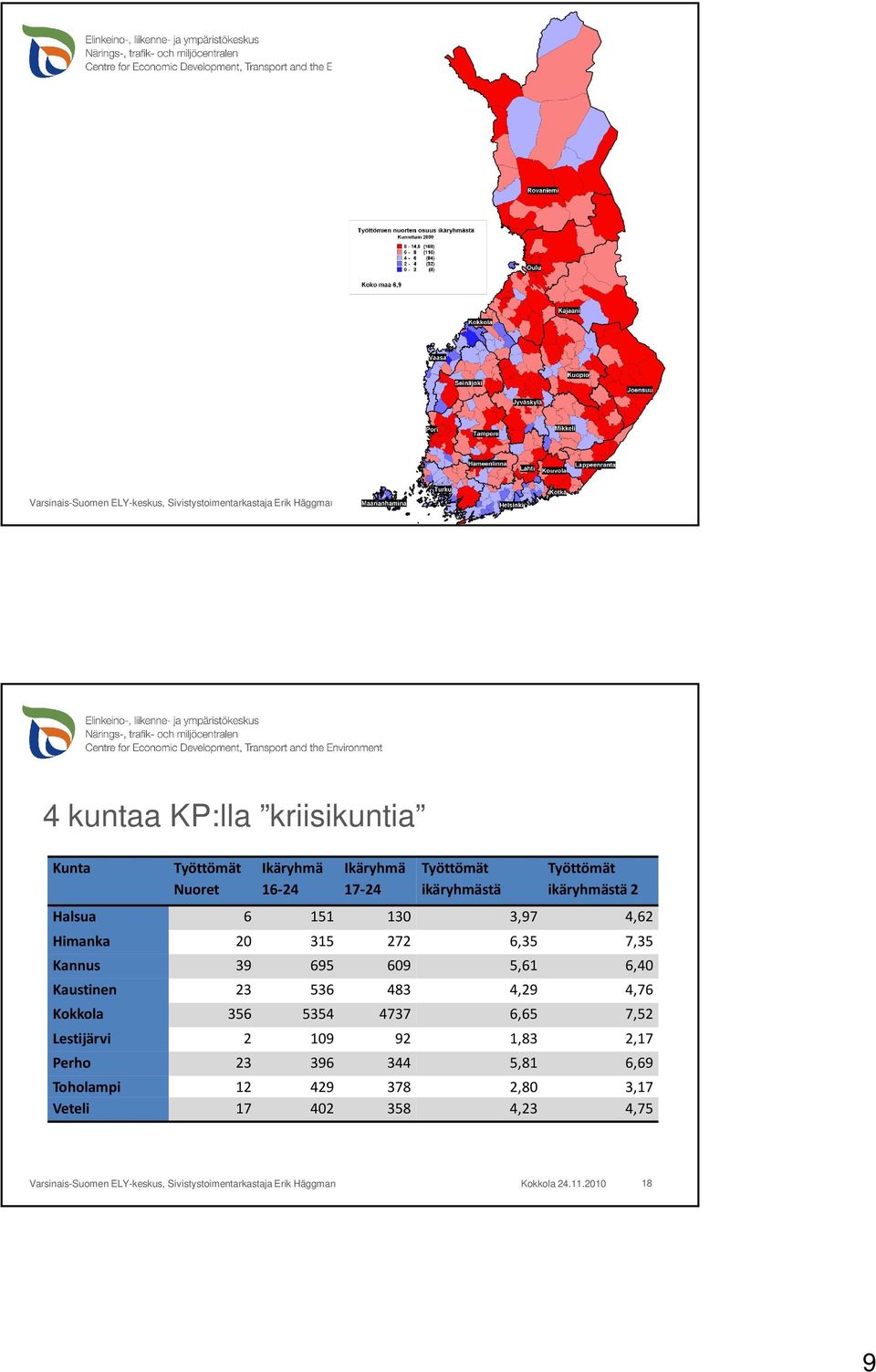 ikäryhmästä Työttömät ikäryhmästä 2 Halsua 6 151 130 3,97 4,62 Himanka 20 315 272 6,35 7,35 Kannus 39 695