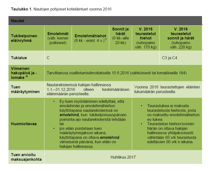 Kansallinen