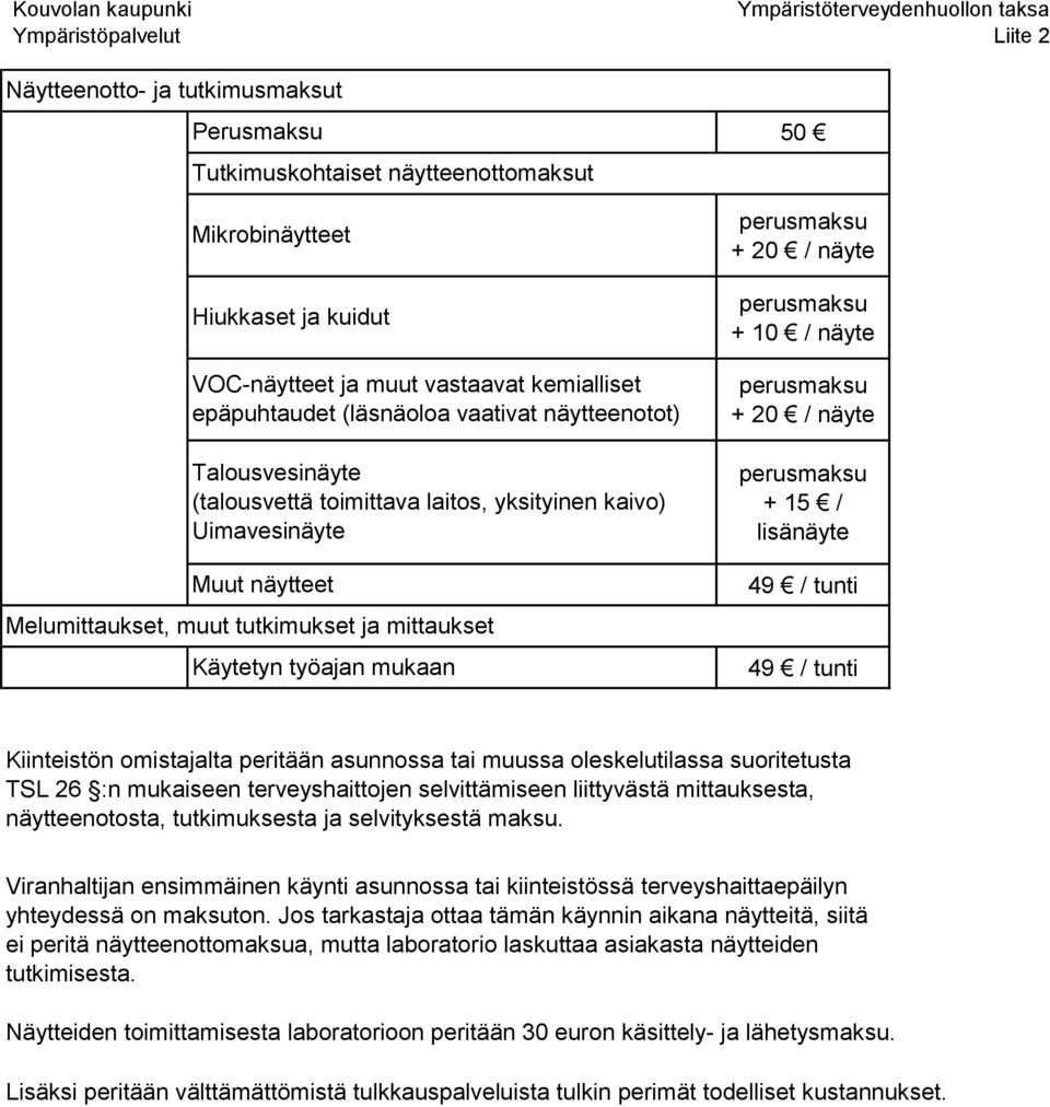 perusmaksu + 20 / näyte perusmaksu + 10 / näyte perusmaksu + 20 / näyte perusmaksu + 15 / lisänäyte 49 / tunti 49 / tunti Kiinteistön omistajalta peritään asunnossa tai muussa oleskelutilassa