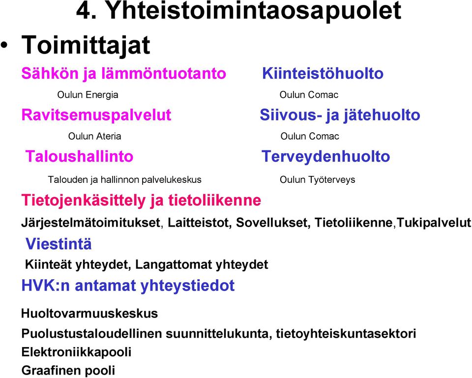 Työterveys Järjestelmätoimitukset, Laitteistot, Sovellukset, Tietoliikenne,Tukipalvelut Viestintä Kiinteät yhteydet, Langattomat yhteydet