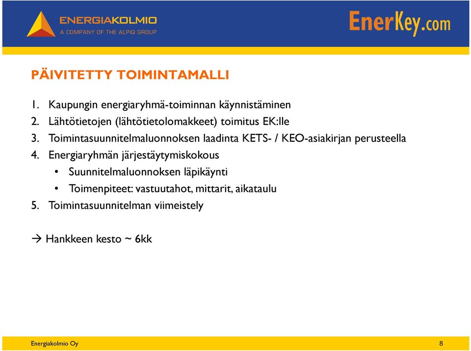 Toimintasuunnitelmaluonnoksen laadinta KETS- / KEO-asiakirjan perusteella 4.