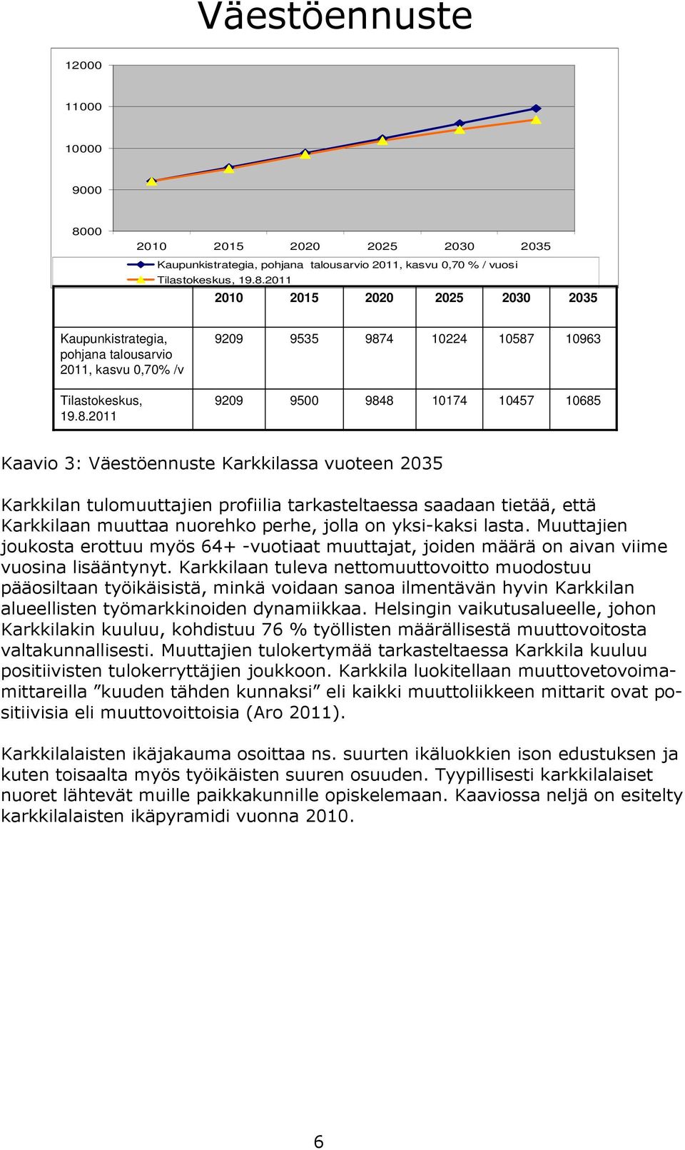 jolla on yksi-kaksi lasta. Muuttajien joukosta erottuu myös 64+ -vuotiaat muuttajat, joiden määrä on aivan viime vuosina lisääntynyt.