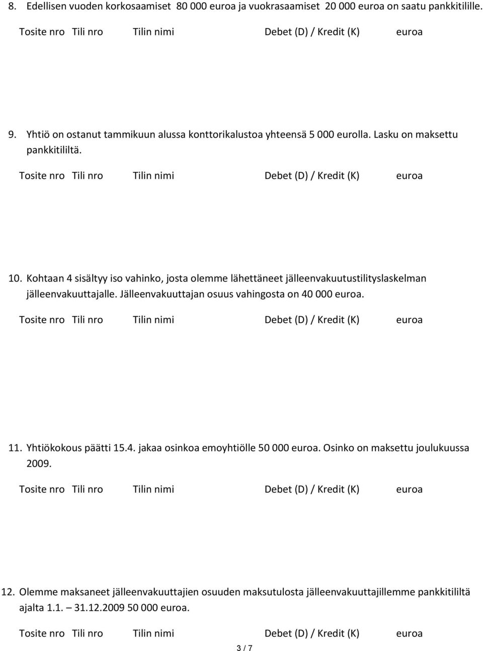 Kohtaan 4 sisältyy iso vahinko, josta olemme lähettäneet jälleenvakuutustilityslaskelman jälleenvakuuttajalle.