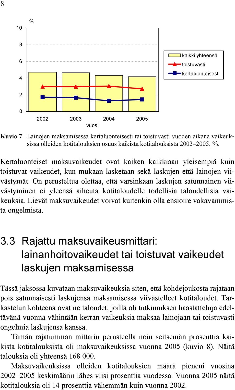 Kertaluonteiset maksuvaikeudet ovat kaiken kaikkiaan yleisempiä kuin toistuvat vaikeudet, kun mukaan lasketaan sekä laskujen että lainojen viivästymät.