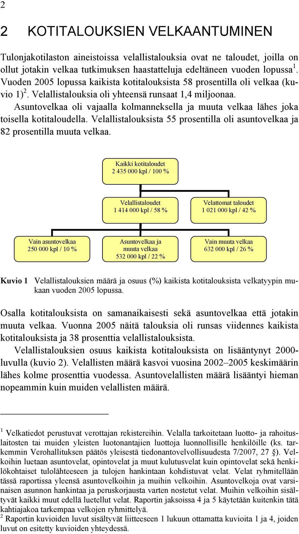 Asuntovelkaa oli vajaalla kolmanneksella ja muuta velkaa lähes joka toisella kotitaloudella. Velallistalouksista 55 prosentilla oli asuntovelkaa ja 82 prosentilla muuta velkaa.