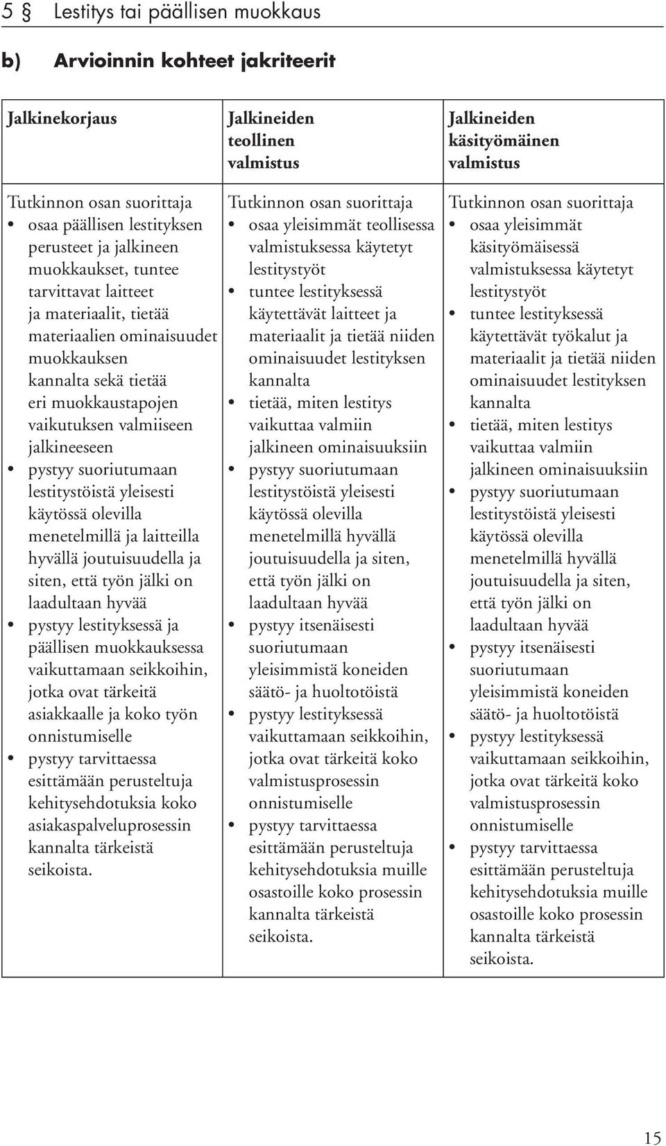 päällisen muokkauksessa jotka ovat tärkeitä asiakkaalle ja koko työn asiakaspalveluprosessin osaa yleisimmät teollisessa valmistuksessa käytetyt lestitystyöt tuntee lestityksessä käytettävät laitteet