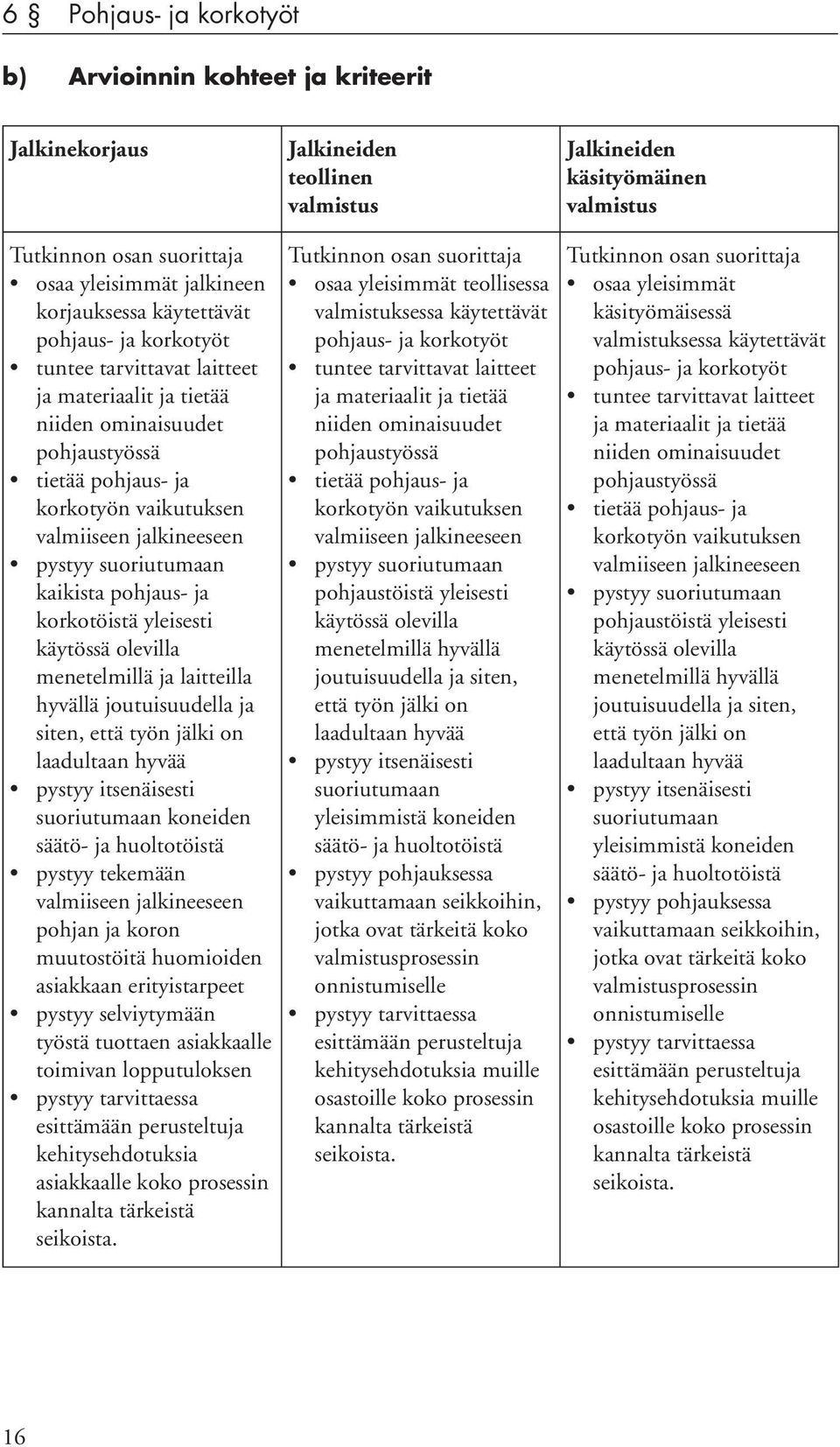 koron muutostöitä huomioiden asiakkaan erityistarpeet pystyy selviytymään työstä tuottaen asiakkaalle toimivan lopputuloksen kehitysehdotuksia asiakkaalle koko prosessin osaa yleisimmät teollisessa