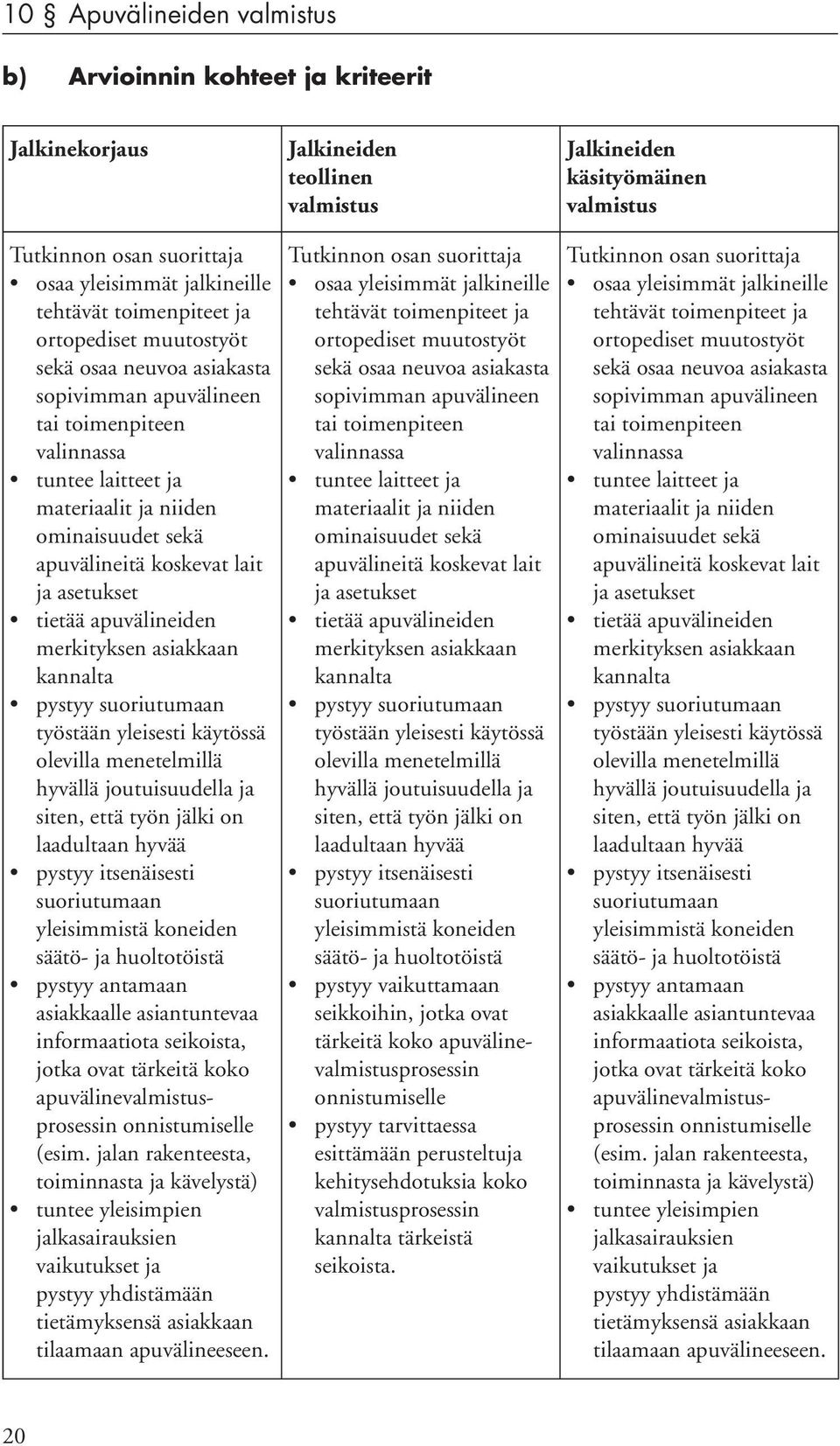 jotka apuväline (esim. jalan rakenteesta, toiminnasta ja kävelystä) tuntee yleisimpien jalkasairauksien vaikutukset ja pystyy yhdistämään tietämyksensä asiakkaan tilaamaan apuvälineeseen.