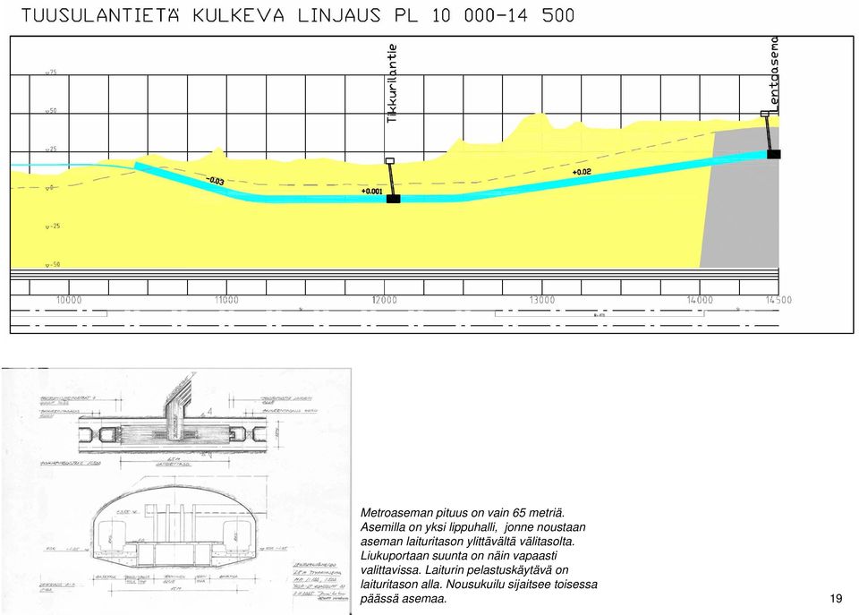 ylittävältä välitasolta. Liukuportaan suunta on näin vapaasti valittavissa.