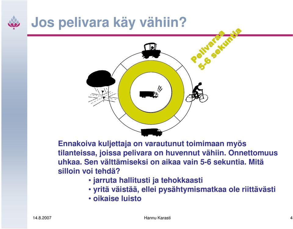 sekuntia sekuntia sekuntia sekuntia Ennakoiva kuljettaja on varautunut toimimaan myös tilanteissa, joissa pelivara on