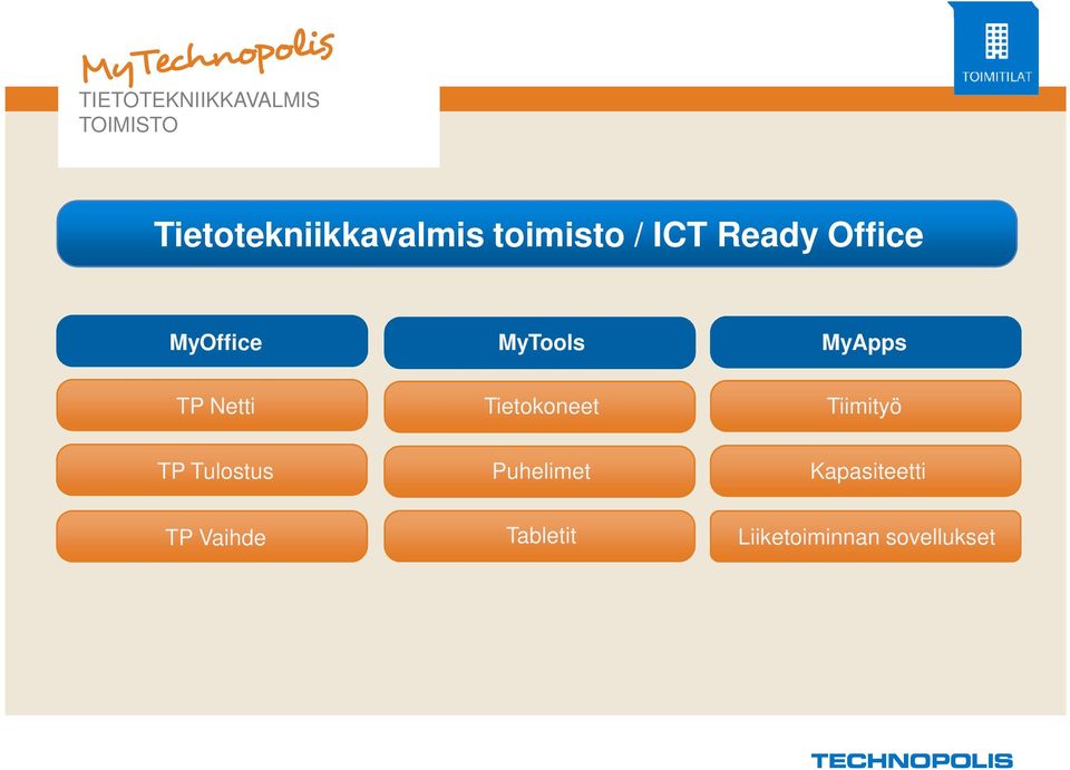 Tulostus Tietokoneet v Puhelimet Tiimityö