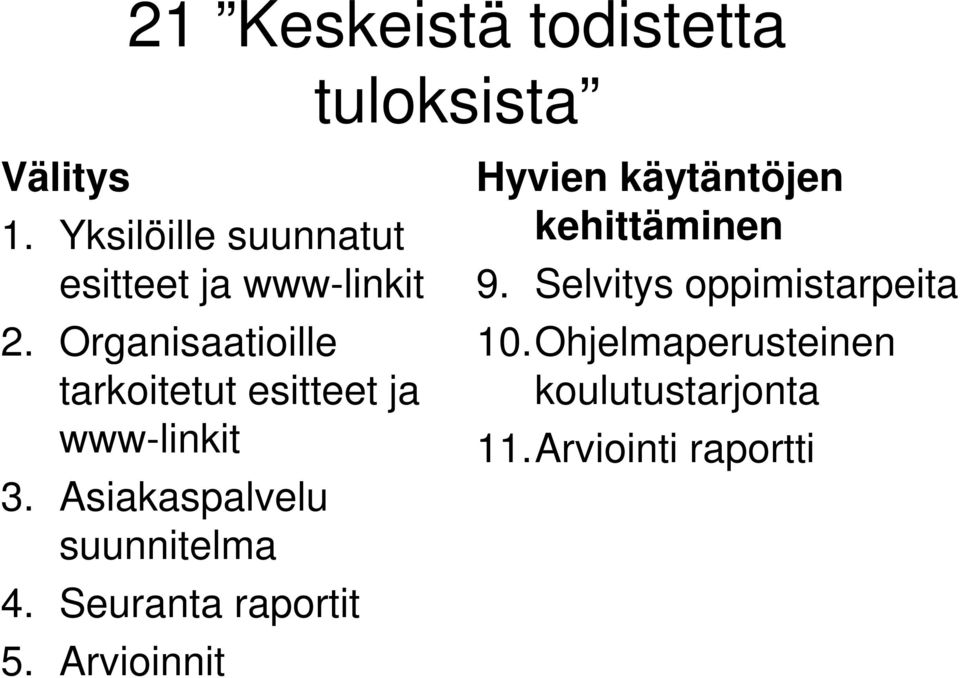 Organisaatioille tarkoitetut esitteet ja www-linkit 3.