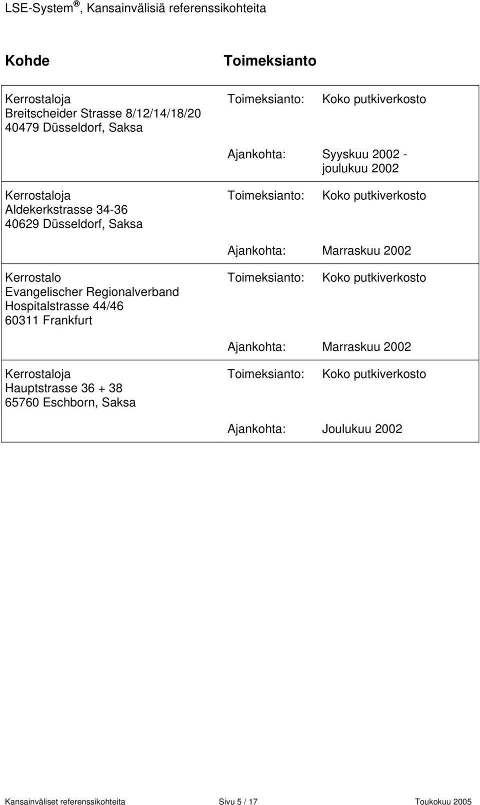 Regionalverband Hospitalstrasse 44/46 60311 Frankfurt Ajankohta: Marraskuu 2002 Hauptstrasse 36 +