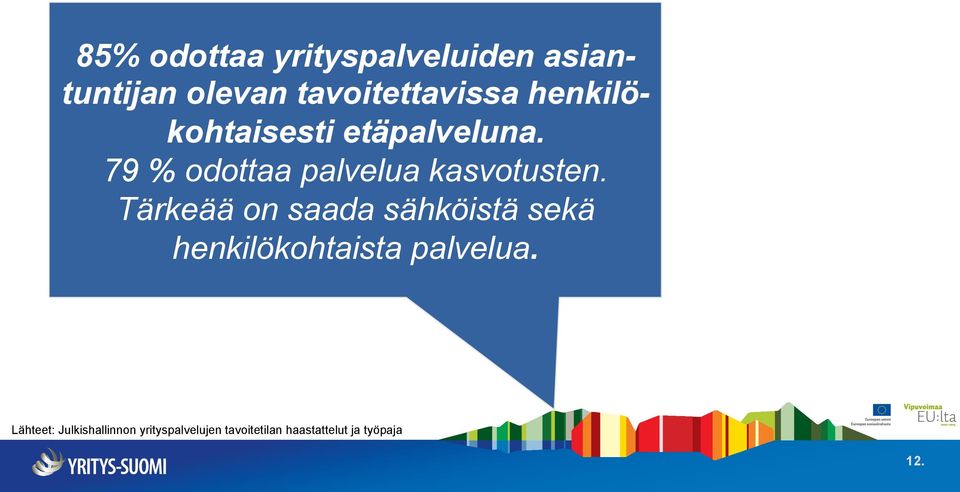 Tärkeää on saada sähköistä sekä henkilökohtaista palvelua.