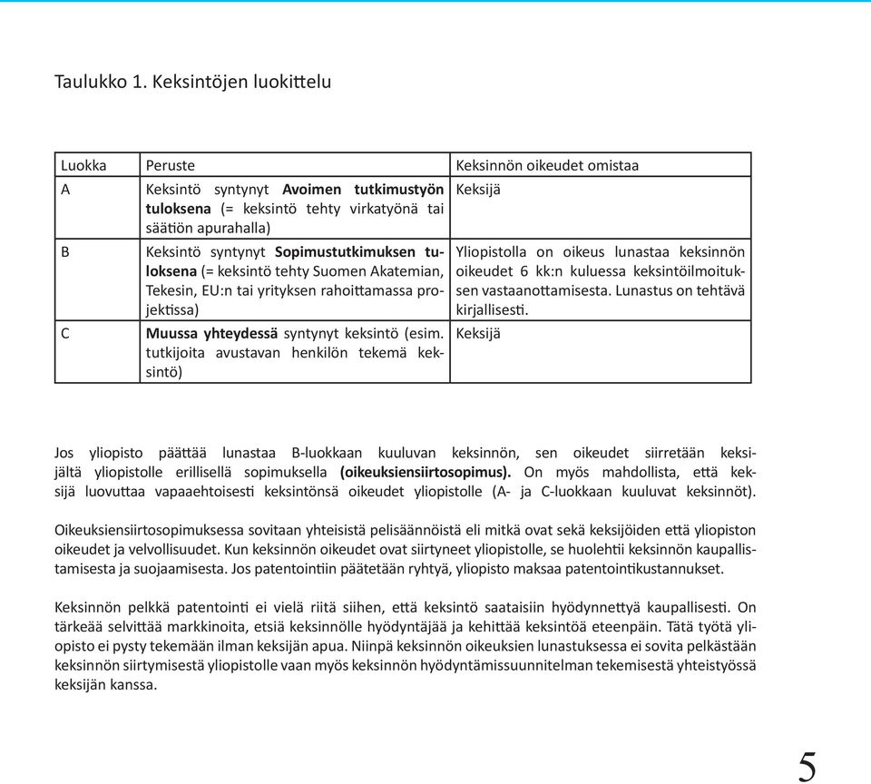 Sopimustutkimuksen tuloksena (= keksintö tehty Suomen Akatemian, Tekesin, EU:n tai yrityksen rahoittamassa projektissa) Muussa yhteydessä syntynyt keksintö (esim.