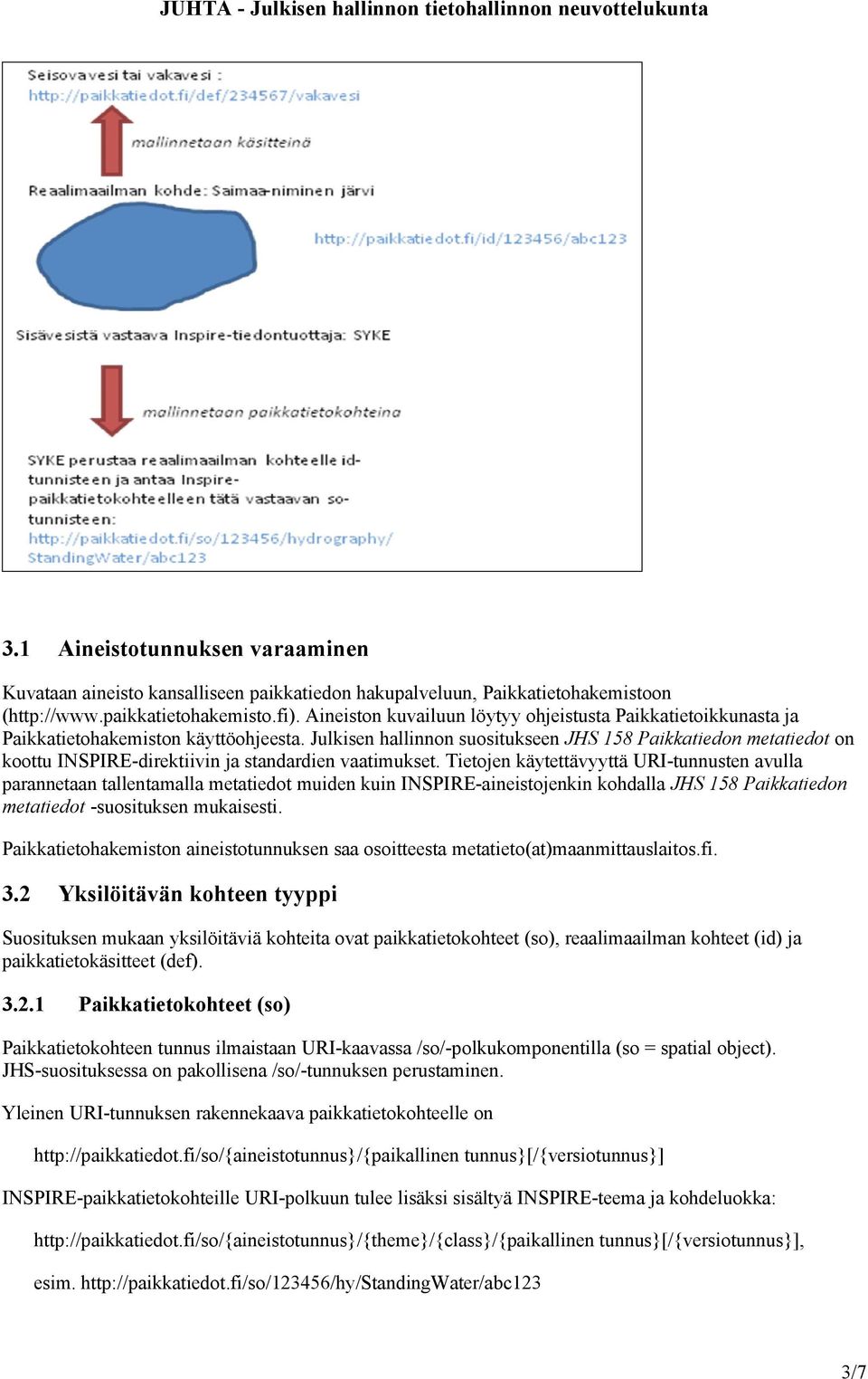 Julkisen hallinnon suositukseen JHS 158 Paikkatiedon metatiedot on koottu INSPIRE-direktiivin ja standardien vaatimukset.