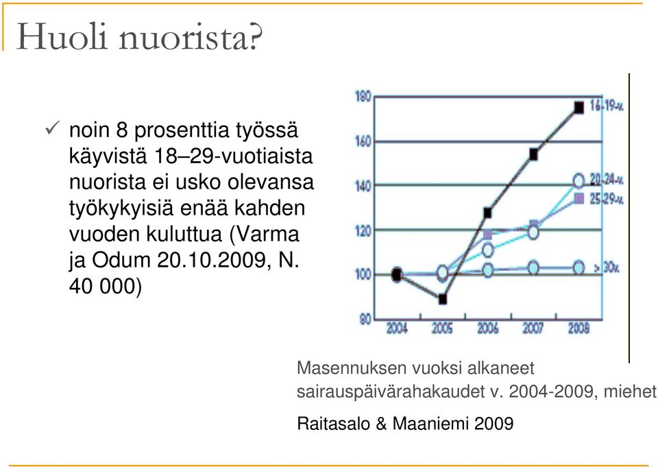 usko olevansa työkykyisiä enää kahden vuoden kuluttua (Varma ja