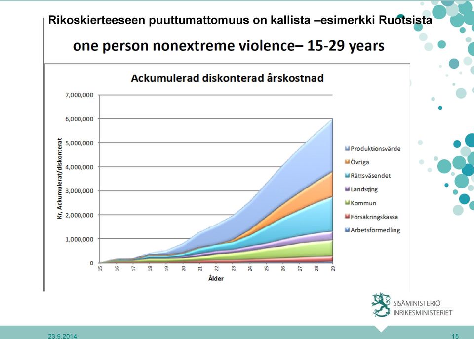 kallista esimerkki