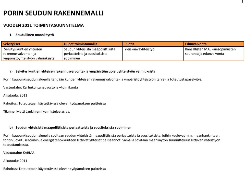 periaatteista ja suosituksista sopiminen Yleiskaavayhteistyö Kansallisten MAL -aiesopimusten seuranta ja edunvalvonta a) Selvitys kuntien yhteisen rakennusvalvonta- ja ympäristönsuojeluyhteistyön