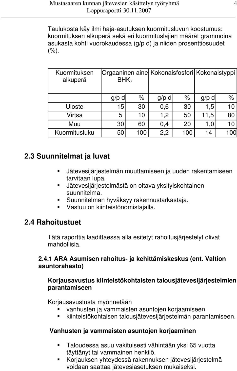 2,2 100 14 100 2.3 Suunnitelmat ja luvat 2.4 Rahoitustuet Jätevesijärjestelmän muuttamiseen ja uuden rakentamiseen tarvitaan lupa. Jätevesijärjestelmästä on oltava yksityiskohtainen suunnitelma.