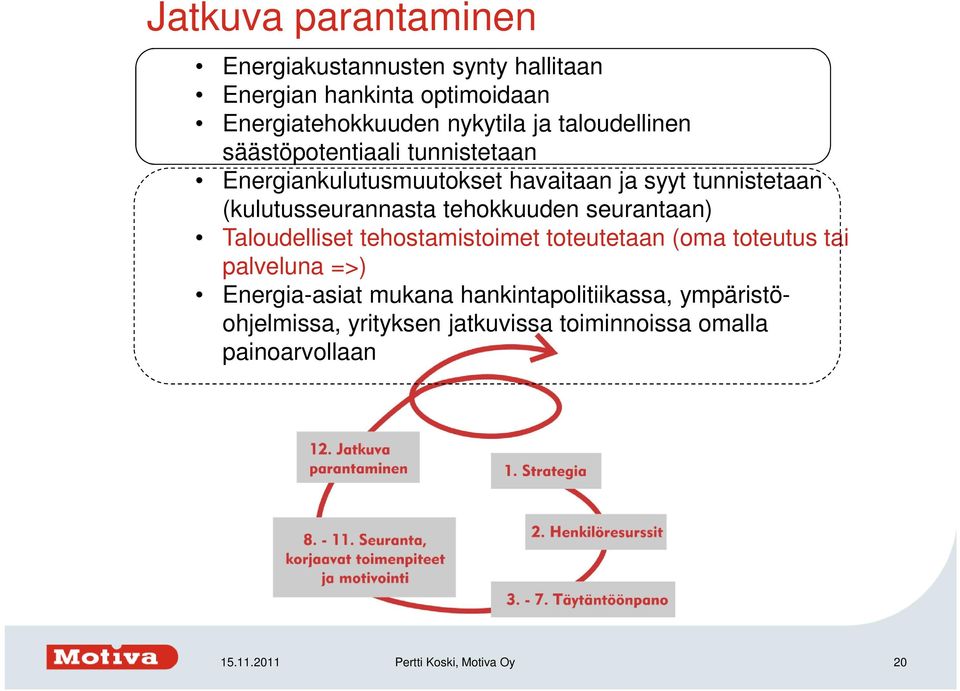 tehokkuuden seurantaan) Taloudelliset tehostamistoimet toteutetaan (oma toteutus tai palveluna =>) Energia-asiat mukana