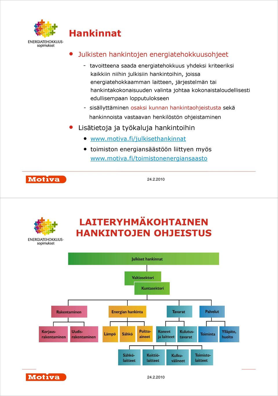 lopputulokseen - sisällyttäminen osaksi kunnan hankintaohjeistusta sekä hankinnoista vastaavan henkilöstön ohjeistaminen Lisätietoja ja työkaluja