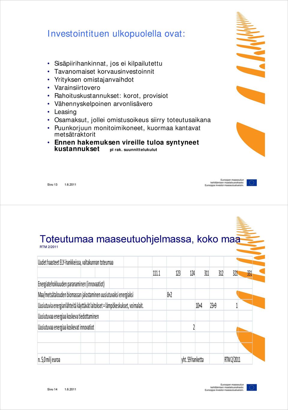 kustannukset pl rak. suunnittelukulut Sivu 13 1.6.2011 Toteutumaa maaseutuohjelmassa, koko maa RTM 2/2011 Uudet haasteet ELY hankkeissa, valtakunnan toteumaa 111.