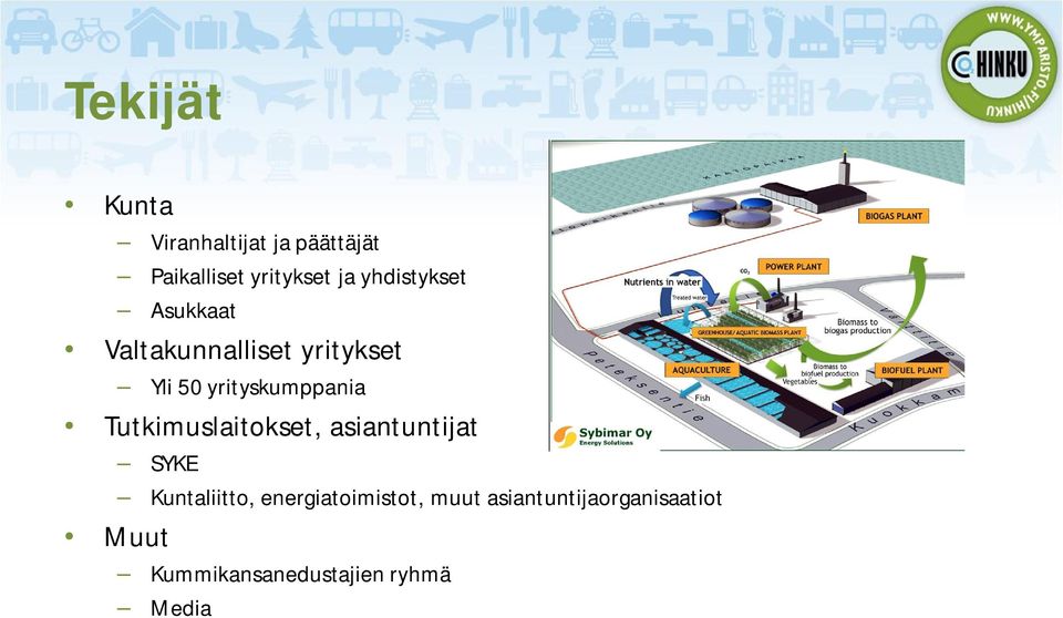 yrityskumppania Tutkimuslaitokset, asiantuntijat SYKE Kuntaliitto,