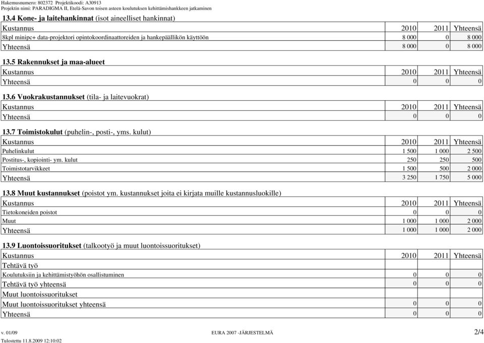 7 Toimistokulut (puhelin-, posti-, yms. kulut) Kustannus 2010 2011 Yhteensä Puhelinkulut 1 500 1 000 2 500 Postitus-, kopiointi- ym.