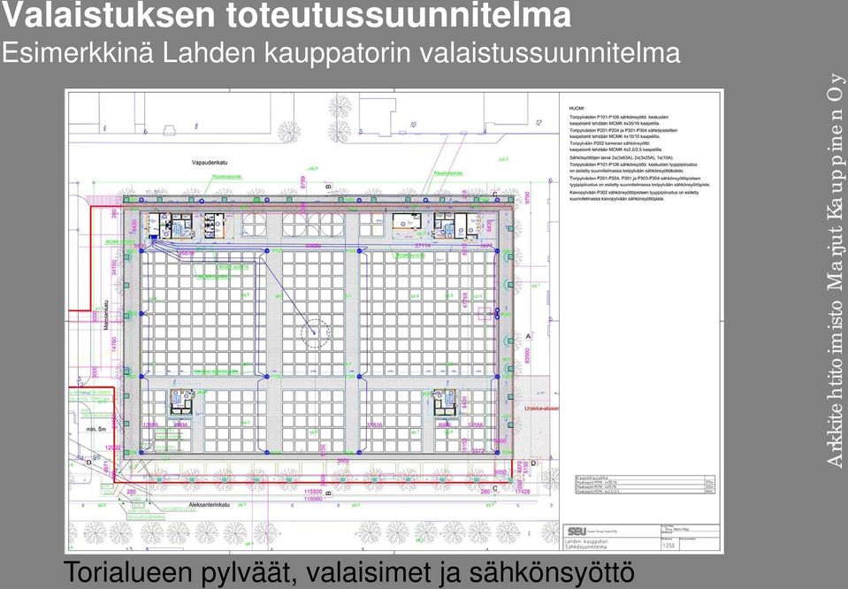 toteutussuunnitelma Esimerkkinä Lahden