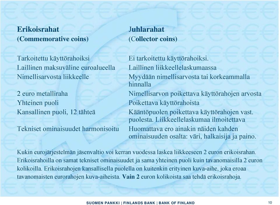 käyttörahojen arvosta Yhteinen puoli Poikettava käyttörahoista Kansallinen puoli, 12 tähteä Kääntöpuolen poikettava käyttörahojen vast. puolesta.