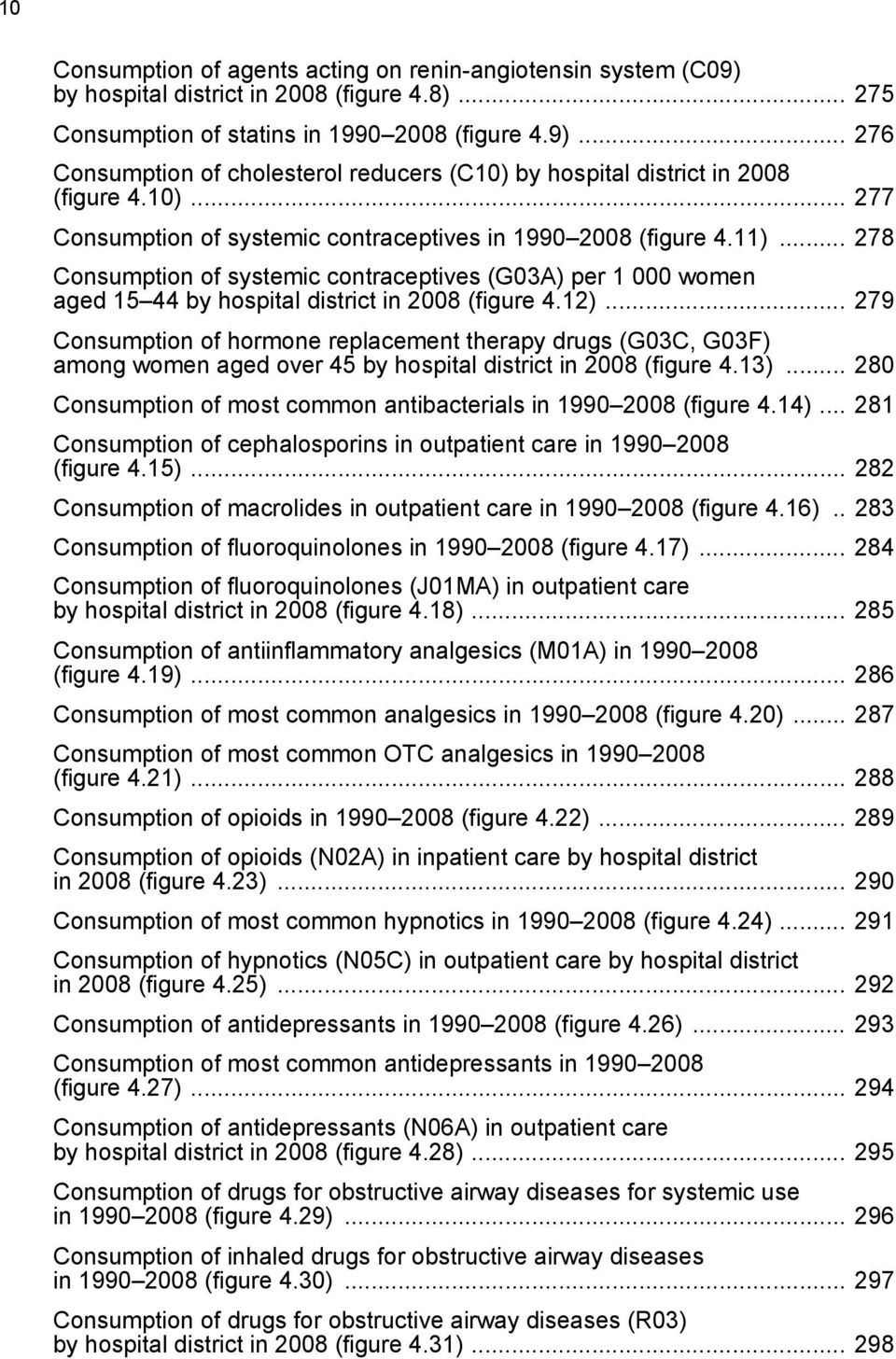.. 279 Consumption of hormone replacement therapy drugs (G03C, G03F) among women aged over 45 by hospital district in 2008 (figure 4.13).