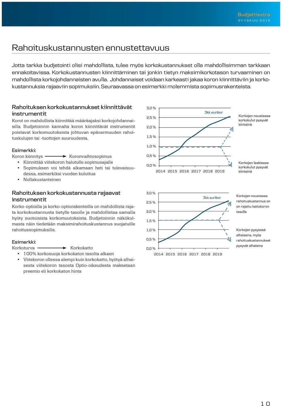 Johdannaiset voidaan karkeasti jakaa koron kiinnittäviin ja korkokustannuksia rajaaviin sopimuksiin. Seuraavassa on esimerkki molemmista sopimusrakenteista.