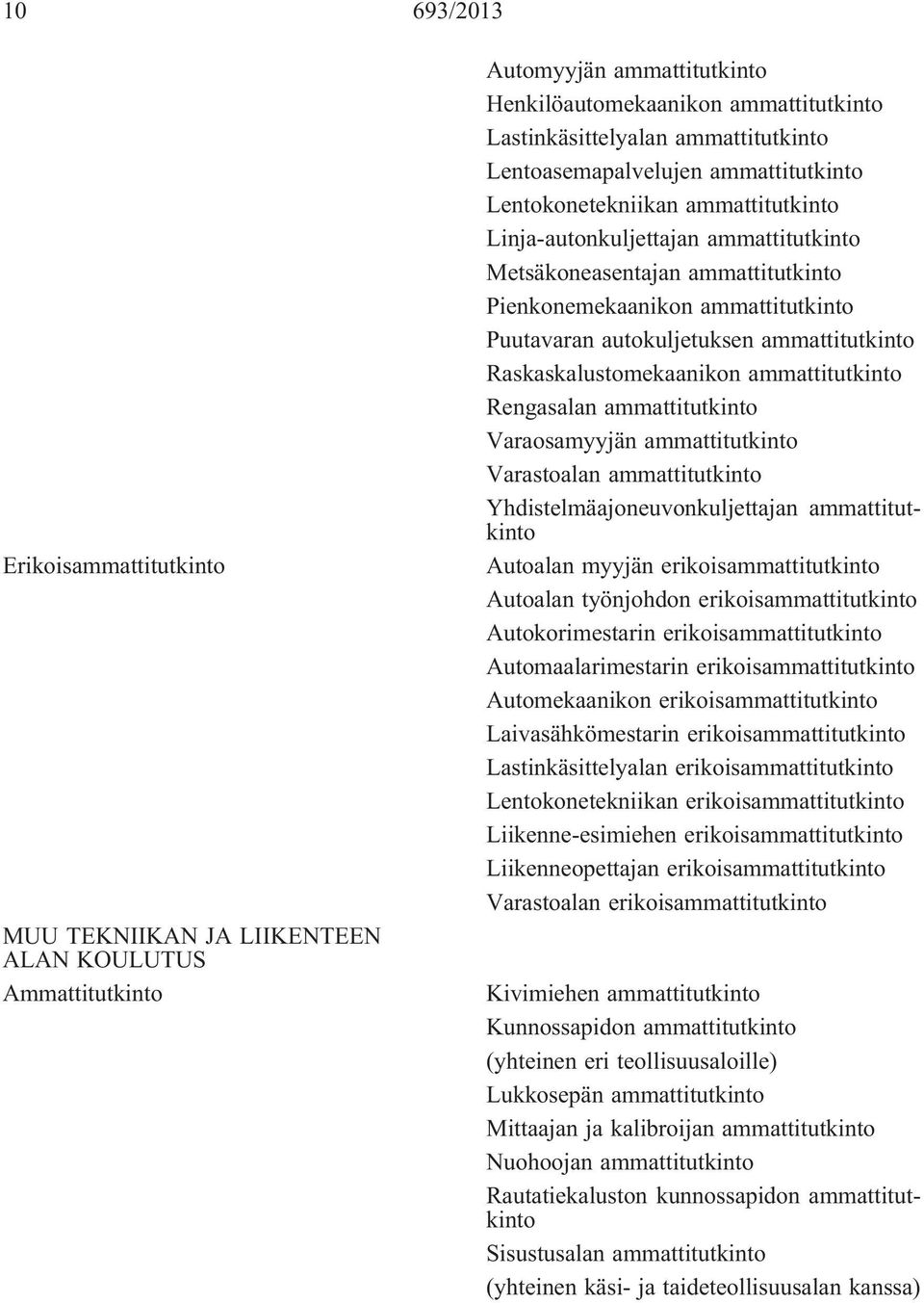 Raskaskalustomekaanikon ammattitutkinto Rengasalan ammattitutkinto Varaosamyyjän ammattitutkinto Varastoalan ammattitutkinto Yhdistelmäajoneuvonkuljettajan ammattitutkinto Autoalan myyjän