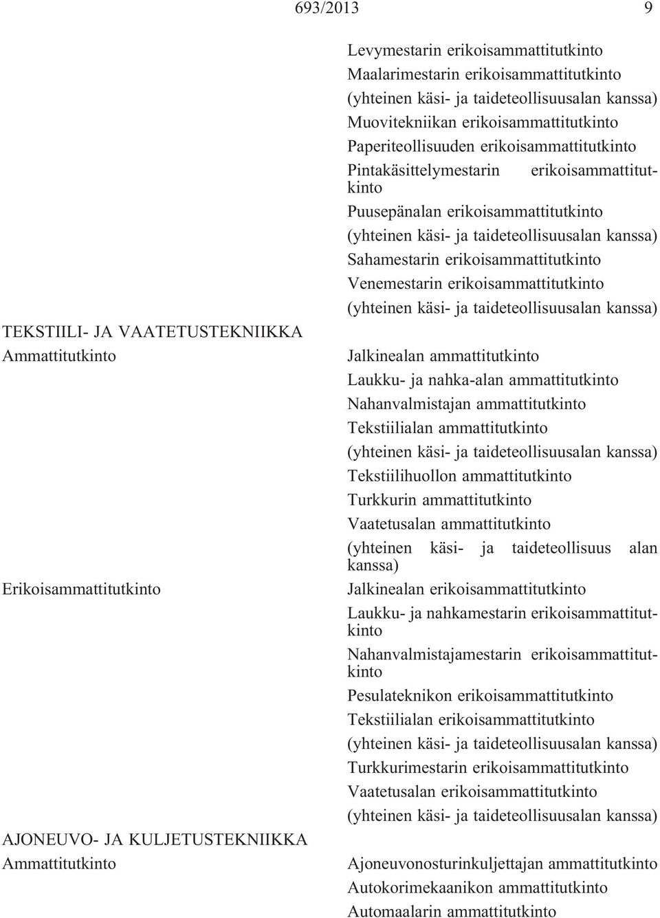 taideteollisuusalan Sahamestarin erikoisammattitutkinto Venemestarin erikoisammattitutkinto (yhteinen käsi- ja taideteollisuusalan Jalkinealan ammattitutkinto Laukku- ja nahka-alan ammattitutkinto