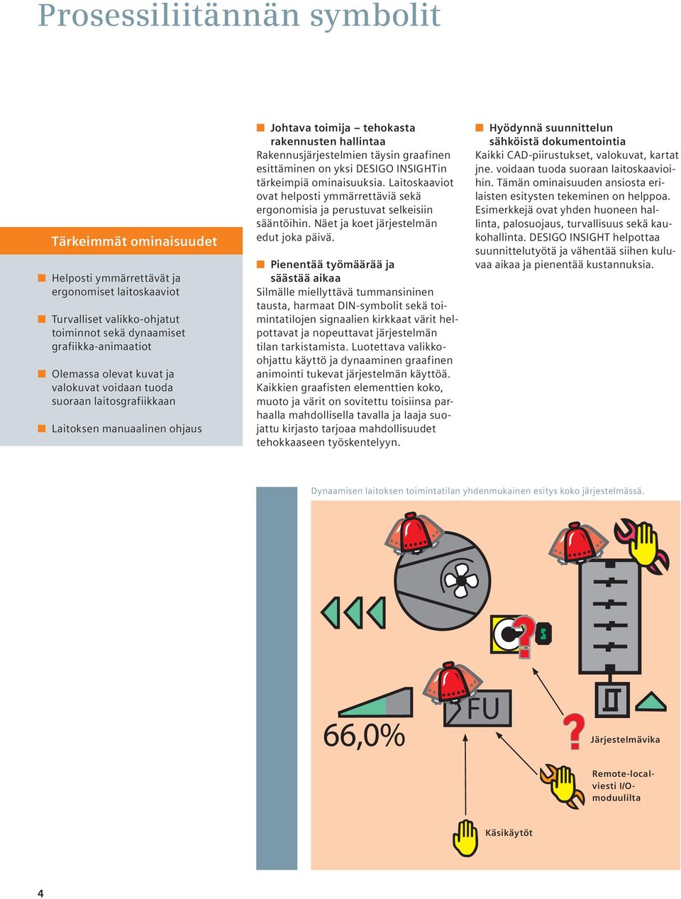 INSIGHTin tärkeimpiä ominaisuuksia. Laitoskaaviot ovat helposti ymmärrettäviä sekä ergonomisia ja perustuvat selkeisiin sääntöihin. Näet ja koet järjestelmän edut joka päivä.