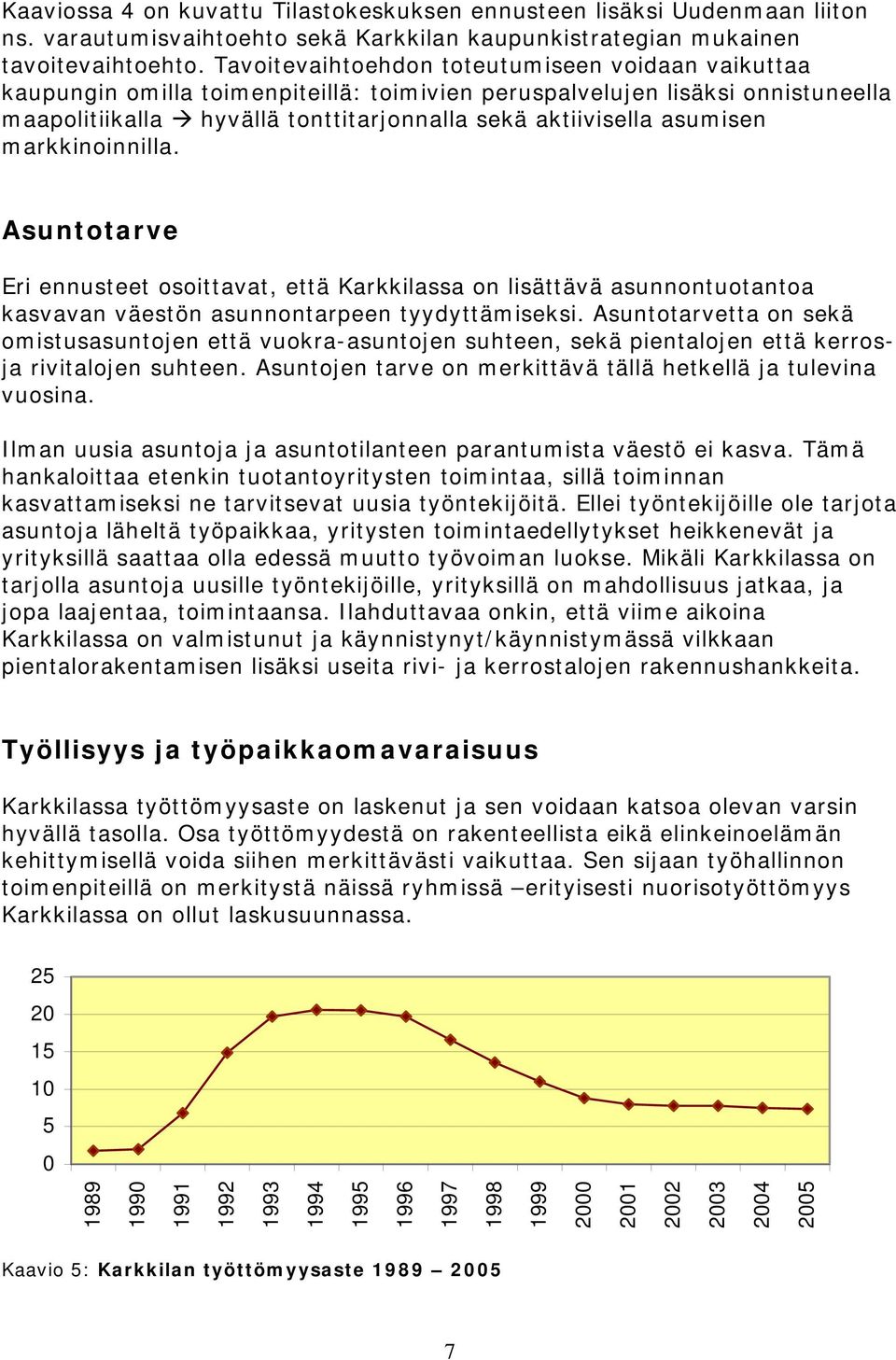 asumisen markkinoinnilla. Asuntotarve Eri ennusteet osoittavat, että Karkkilassa on lisättävä asunnontuotantoa kasvavan väestön asunnontarpeen tyydyttämiseksi.