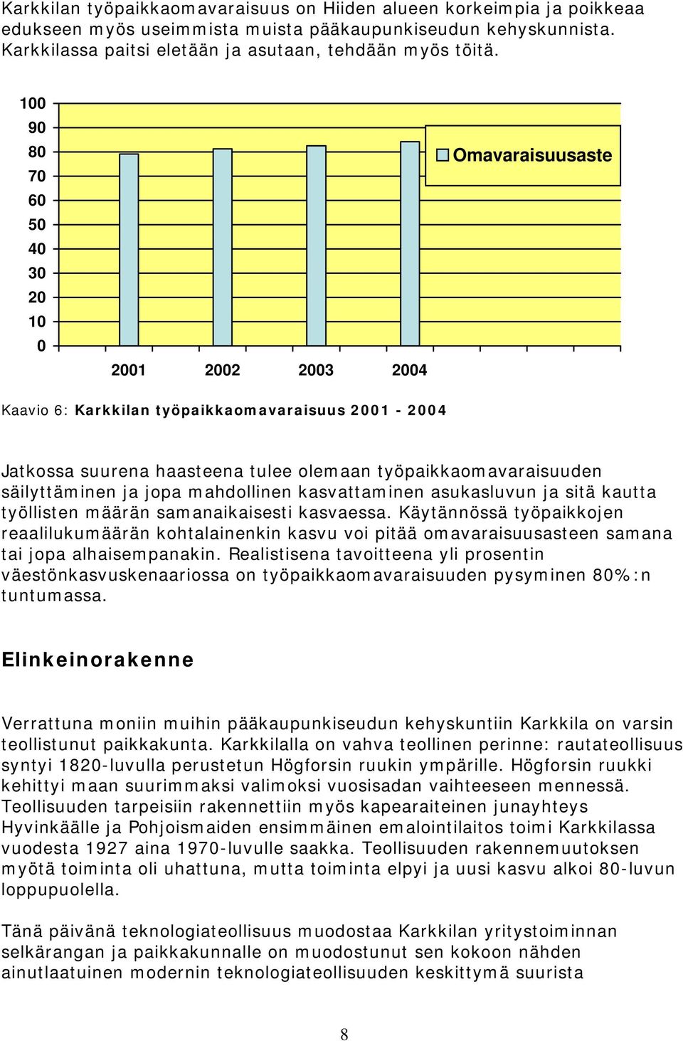 säilyttäminen ja jopa mahdollinen kasvattaminen asukasluvun ja sitä kautta työllisten määrän samanaikaisesti kasvaessa.