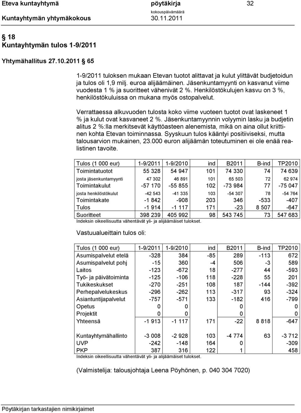 Verrattaessa alkuvuoden tulosta koko viime vuoteen tuotot ovat laskeneet 1 % ja kulut ovat kasvaneet 2 %.