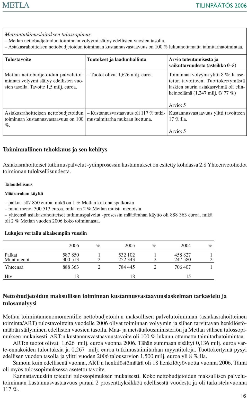 Tulostavoite Tuotokset ja laadunhallinta Arvio toteutumisesta ja vaikuttavuudesta (asteikko 0 5) Metlan nettobudjetoidun palvelutoiminnan volyymi säilyy edellisten vuosien tasolla. Tavoite 1,5 milj.